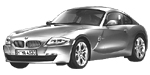 BMW E86 U0529 Fault Code